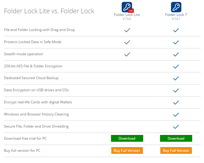 Folder Lock 7.8.0 Crack + Serial Key Full Version Download [2020] PORTABLE folder-lock-7.5.0-crack-and-serial-Key-Free-Download
